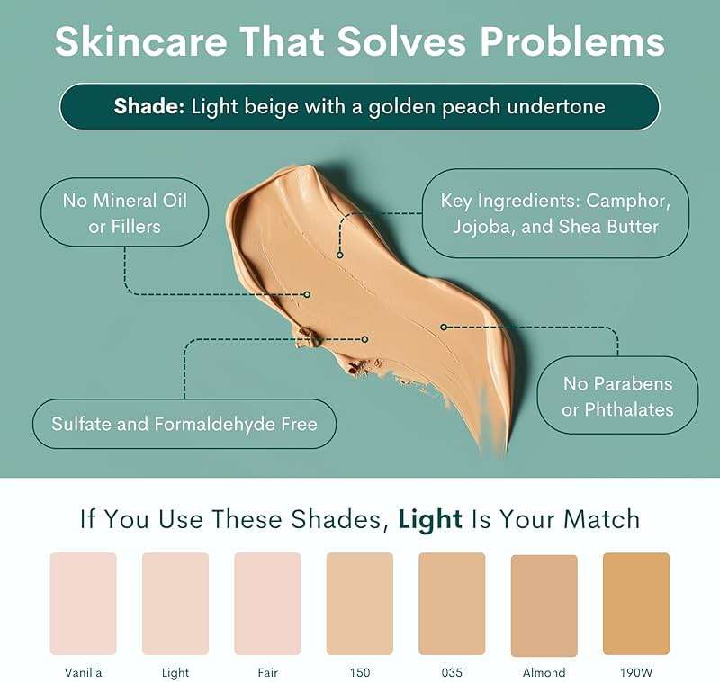 Coverology Cold Sore Treatment & Cold Sore Concealer - The Best Full Coverage Cold Sore Cover Up Makeup to Help Disguise and Soothe - Light - Image 6