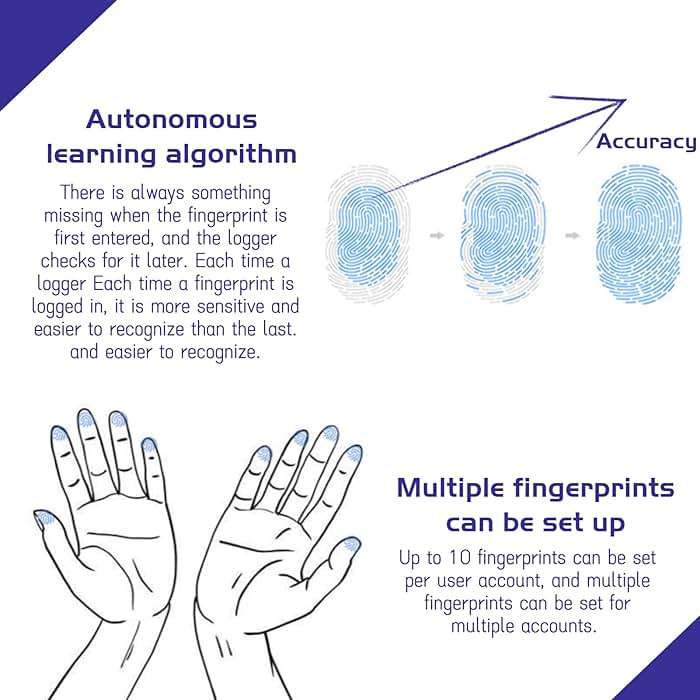 USB Fingerprint Reader Mini Fingerprint Scanner PC Dongle Windows Hello Fingerprint Reader for PC Laptop 360 Degree Touch Speedy Matching Biometric Portable USB Fingerprint Logger for Windows 10/11 - Image 3