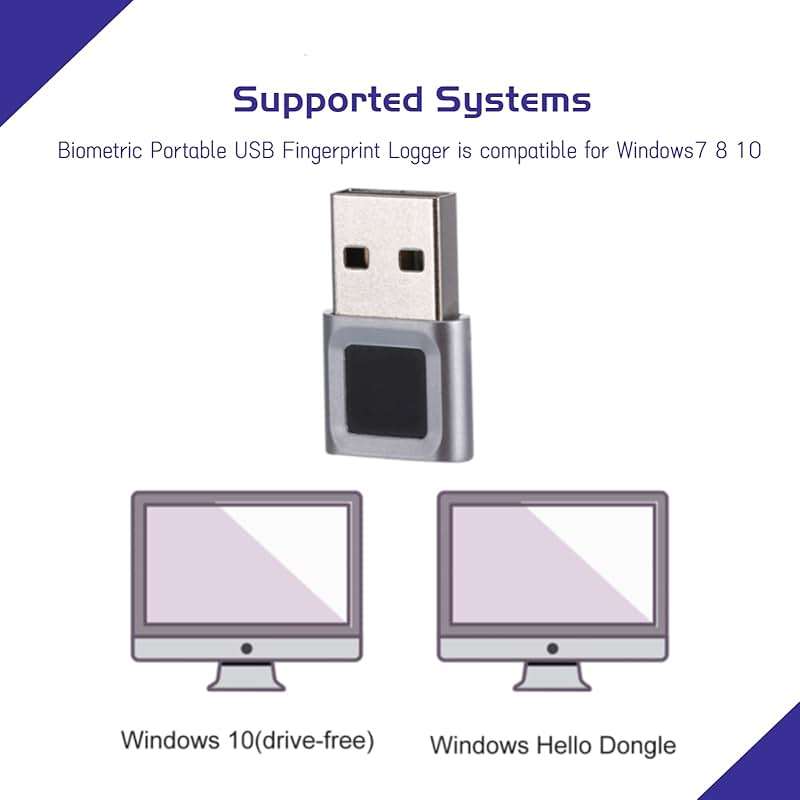 USB Fingerprint Reader Mini Fingerprint Scanner PC Dongle Windows Hello Fingerprint Reader for PC Laptop 360 Degree Touch Speedy Matching Biometric Portable USB Fingerprint Logger for Windows 10/11 - Image 6