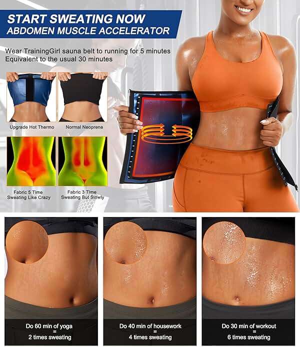 TrainingGirl Waist Trainer for Women Lower Belly Waist Trimmer Corset Tummy Wrap Workout Sweat Belt Band Sports Sauna Suit - Image 3