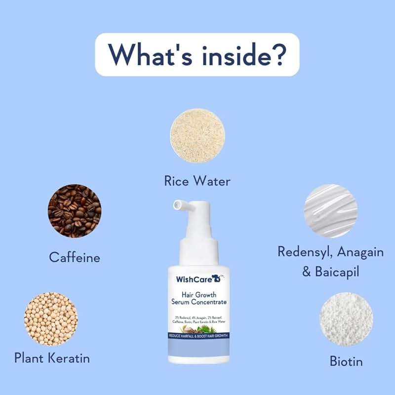 WishCare Hair Growth Serum Concentrate - Rosemary, 3% Redensyl, 4% Anagain, 2% Baicapil, Caffeine, Biotin, Plant Keratin & Rice Water - Image 6