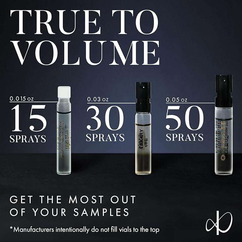 Infinite Scents Cologne Samples for Men - 12 Designer Fragrance Brands - Image 5