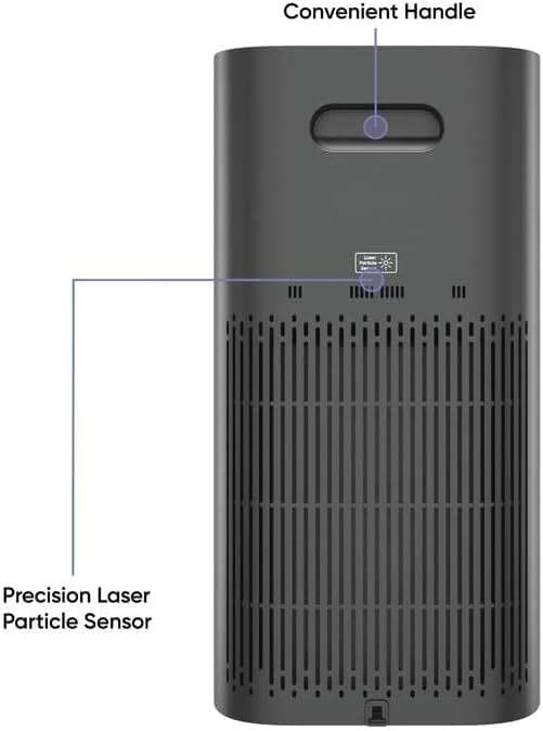 Wyze Air Purifier with Allergen Filter(Standard), for Home Large Room, HEPA 13, 21db Quiet Sleep Mode, 550 sq ft, Remove 99.97% Pet Hair, Pollen, Dust, Dander, Smoke, Smart WiFi Alexa Google, Black - Image 8