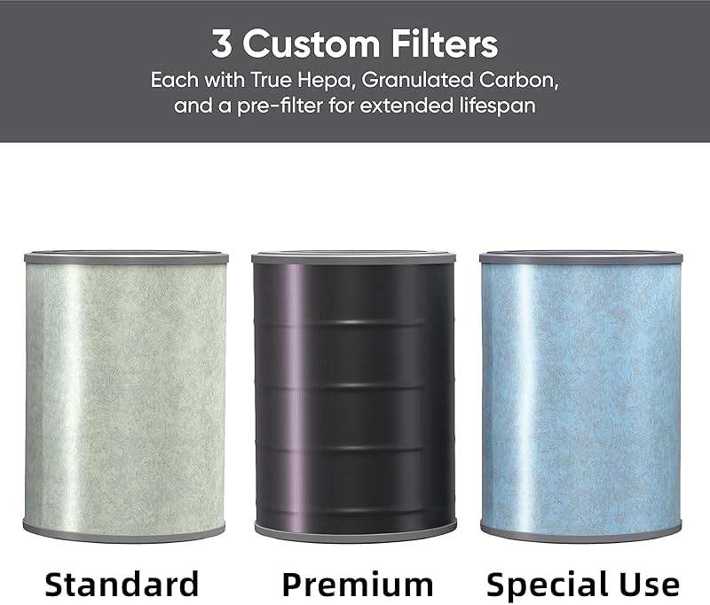 Wyze Air Purifier with Allergen Filter(Standard), for Home Large Room, HEPA 13, 21db Quiet Sleep Mode, 550 sq ft, Remove 99.97% Pet Hair, Pollen, Dust, Dander, Smoke, Smart WiFi Alexa Google, Black - Image 9