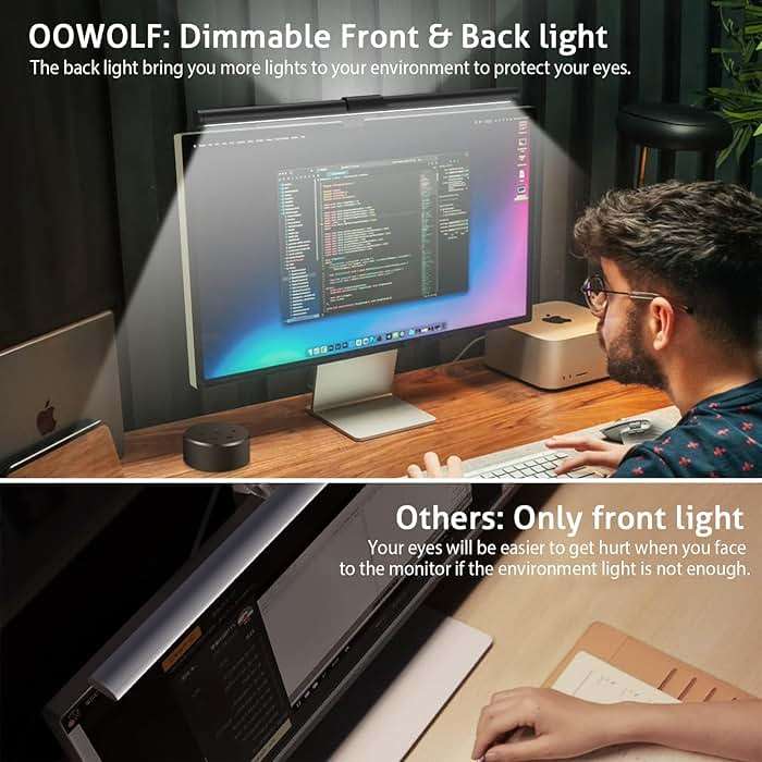 OOWOLF Monitor Light Bar with Remote, Ra95 Computer Monitor Lamp for Eye Caring, USB Reading Lamp Task Lamp, Dimmable Light Bar with Backlight, No Glare Space Saving Home Office 16.14" 1-Pack - Image 2