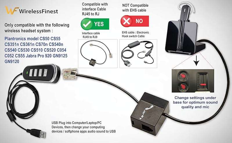 Adapter RJ9 Headset Desk Phone Connect To Coputer PC Laptop Mac Tablet Window Sofphones Devices Compatible With Plantronic Jabra Sennheiser Wireless DECT Headset With Inline Volume/Mute Control Button - Image 3