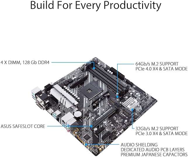 ASUS Prime B550M-A WiFi II AMD Micro ATX Motherboard with PCIe 4.0, WiFi 6, ECC Memory, HDMI 2.1, RGB Header - Image 3