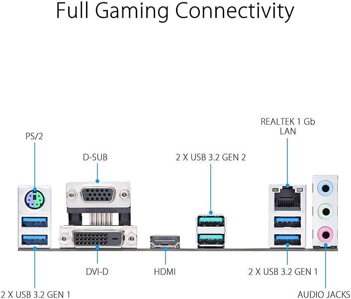 ASUS Prime B550M-A WiFi II AMD Micro ATX Motherboard with PCIe 4.0, WiFi 6, ECC Memory, HDMI 2.1, RGB Header - Image 5