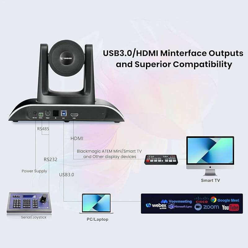 TONGVEO All-in-One Conference Room Video Camera System Al Auto-Tracking HD1080P 60fps 3X Optical Zoom USB3.0 HDMI PTZ Camera and Bluetooth Conference Speakerphone with Microphones - Image 7