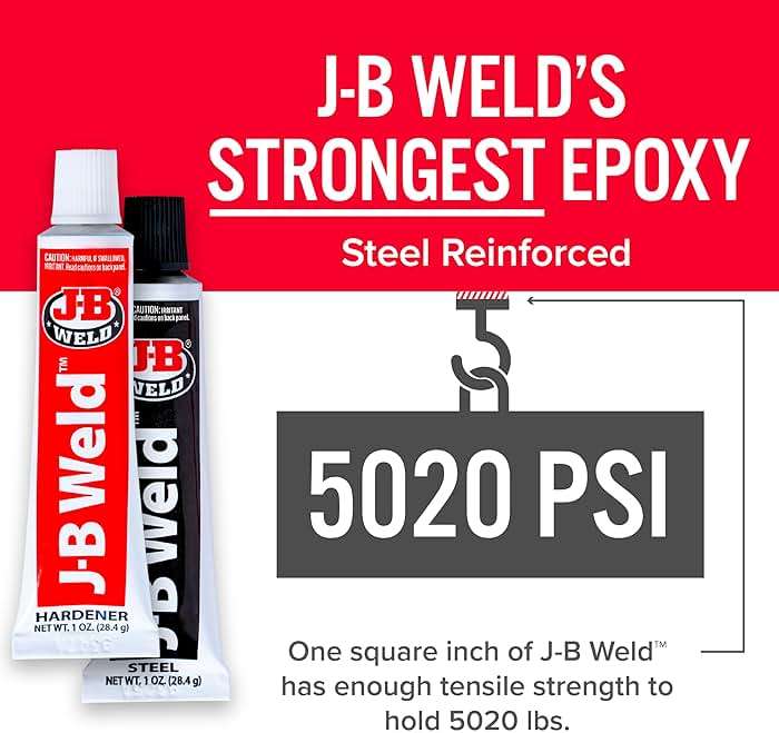 J-B Weld Original Epoxy, Steel Reinforced Epoxy, High Strength - 2 Pack, Dark Grey (8265S-2) - Image 2