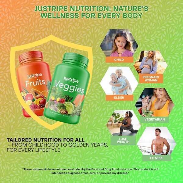 Fruits and Veggies Supplement - 90 Fruit and 90 Vegetable Capsules - 100% Whole Natural Superfood - Filled with Super Greens Vitamins and Minerals - Supports Balance Energy Levels (1 Pack) - Image 2