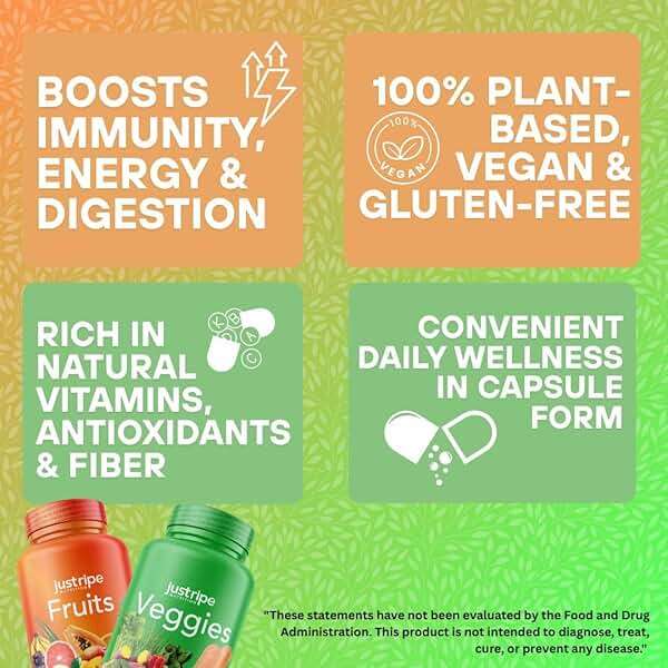 Fruits and Veggies Supplement - 90 Fruit and 90 Vegetable Capsules - 100% Whole Natural Superfood - Filled with Super Greens Vitamins and Minerals - Supports Balance Energy Levels (1 Pack) - Image 7