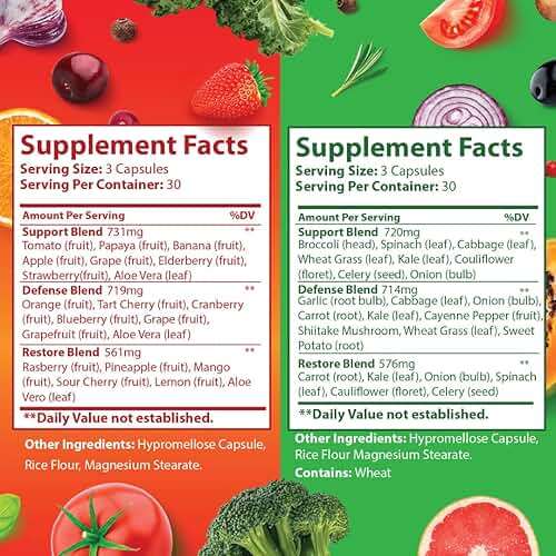 Fruits and Veggies Supplement - 90 Fruit and 90 Vegetable Capsules - 100% Whole Natural Superfood - Filled with Super Greens Vitamins and Minerals - Supports Balance Energy Levels (1 Pack) - Image 8