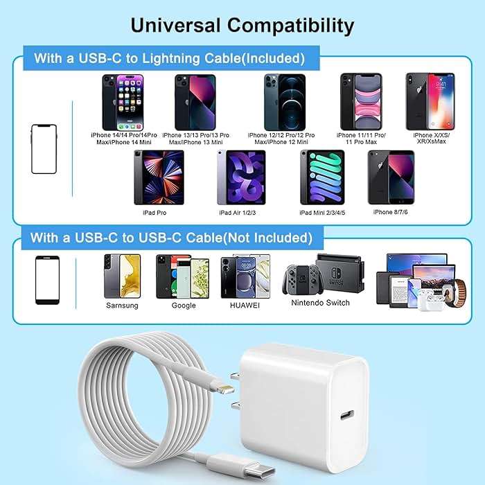 Fast iPhone Charger, Quick 10Foot USBC Wall Charger Phone Charge 2Pack PD USB C Fast Charge Block + Long 10FT Lightning Fast Charging Cable for iPhone 14/Pro/Pro Max/Plus/13/12/11/XS/XR/X/SE2022/iPad - Image 3