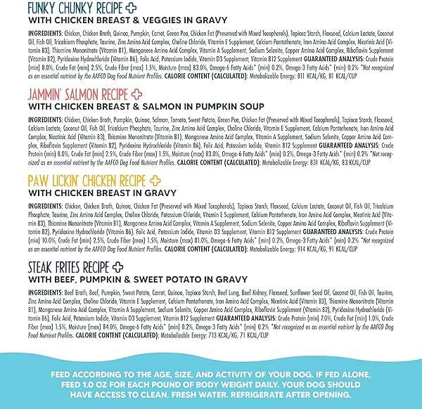 Weruva Meals 'n More Natural Wet Dog Food, Woof Woof Floof! Skin & Coat Health Variety Pack, 3.5oz Cup (Pack of 10) - Image 4