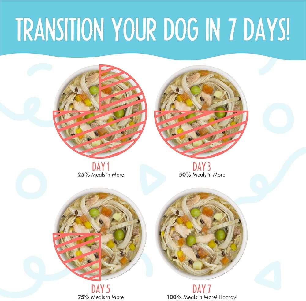 Weruva Meals 'n More Natural Wet Dog Food, Woof Woof Floof! Skin & Coat Health Variety Pack, 3.5oz Cup (Pack of 10) - Image 10