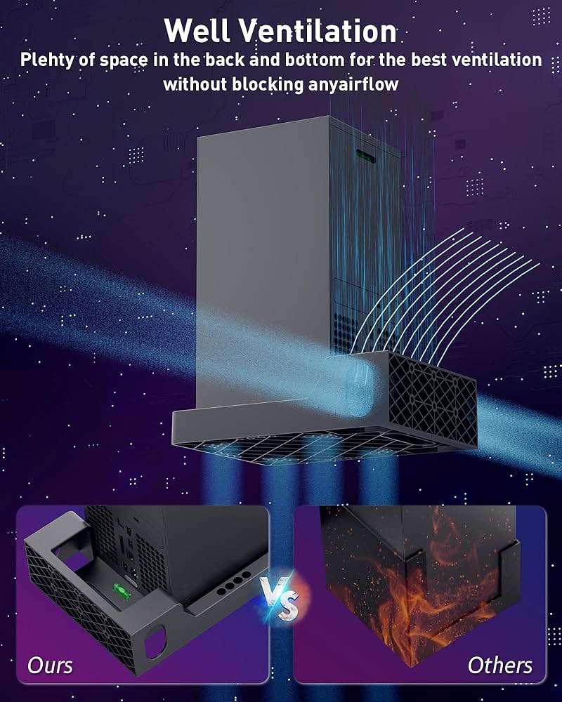 Wall Mount for Xbox Series X - Sturdy Wall Shelf Kit with 2 Controller Holders & 1 Headset Hook, Space Saving, Dual Ventilation Design, Easy Installation, Securely Mount Xbox Console Near or Behind TV - Image 4