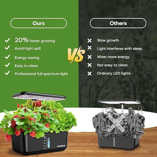 Ahopegarden Indoor Garden Hydroponics Growing System: 10 Pods Plant Germination Kit Herb Vegetable Growth Lamp Countertop with LED Grow Light - Hydrophonic Planter Grower Harvest Lettuce - Image 4