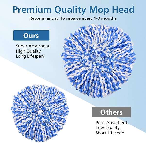 4 Pack RinseClean Spin Mop Replacement Head Spin Mop Refills Compatible with O Ceda RinseClean Dual System, Microfiber Mop Easy Cleaning Floor Head Mo-p for Floor Cleaning RinseClean 2 Tank System - Image 6