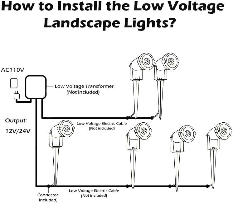 REEGOLD Low Voltage Landscape Lights Outdoor: 7W 700LM LED Landscape Lighting with Connectors for Tree Garden Yard Pathway | 12V 24V Warm White 2700K Spotlights | IP65 Waterproof | 6 Pack - Image 7