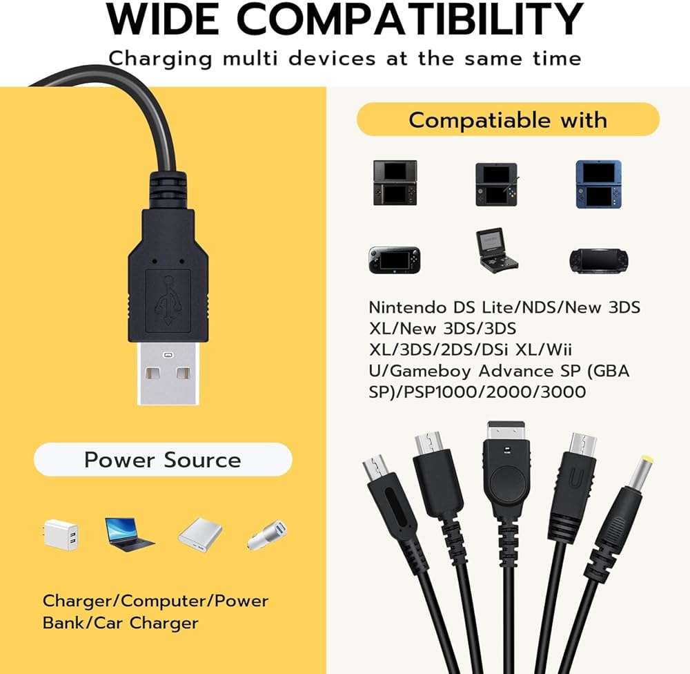 Mcbazel 5 in 1 USB Charging Cable for Nintendo DS Lite/NDS/New 3DS XL/New 3DS/3DS XL/3DS/2DS/DSi XL/Wii U/GBA SP(Gameboy Advance SP)/PSP 1000/2000/3000 Multi-Functional USB Fast Charger Cable-3.9FT - Image 2