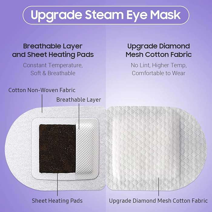 BeHoomi 20 Packs Steam Eye Mask, Heated Eye Mask Warm Compress for Eyes, Disposable Self Heating Steam Mask for Home, Sleep, Spa, Travel Essentials & Relaxation Gifts for Women (Lavender) - Image 4