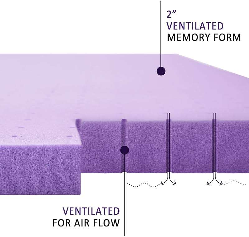 SINWEEK Mattress Topper Twin XL, 2 Inch Gel Memory Foam Mattress Topper College Dorm Ventilated Soft Mattress Pad, Bed Topper, CertiPUR-US Certified - Image 6