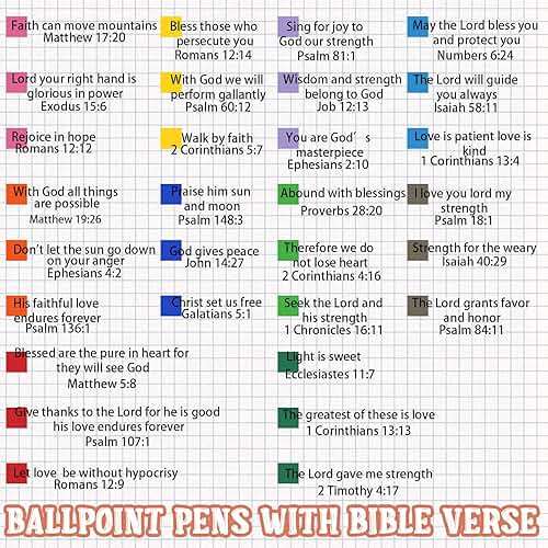 Geosar 30 Pcs Christian Bible Verse Ballpoint Pens Gifts for Women Inspirational Scripture Bulk Pens Motivational Quotes Funny Ballpoint Gifts for School Office Coworkers Teachers, Black Ink(Colorful) - Image 4