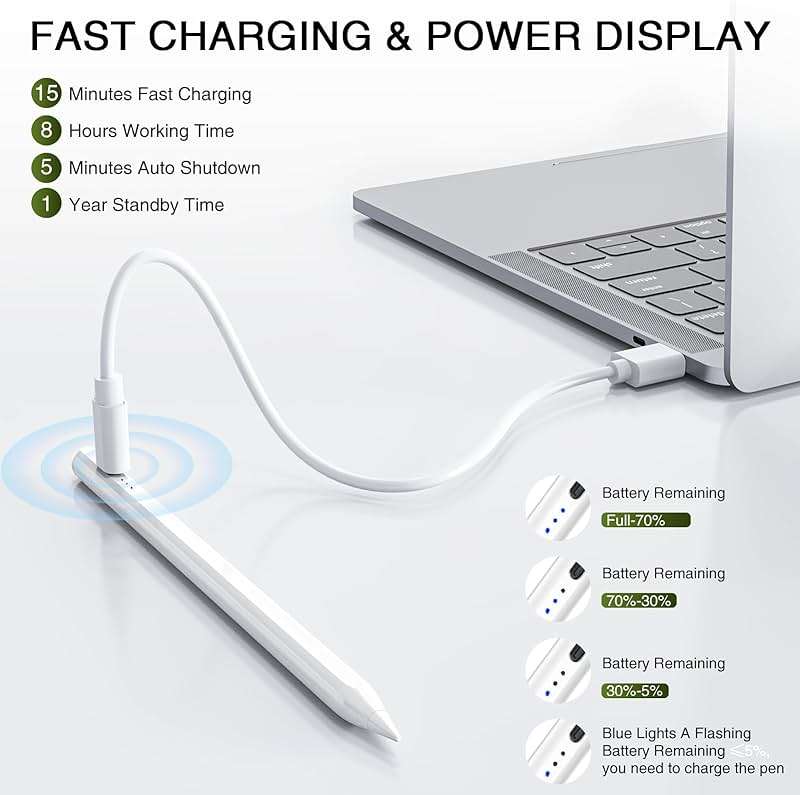 HATOKU Stylus Pen for iPad 2018-2025, 15 Mins Fast Charging Magnetic Pencil (1st Generation) with Tilt Sensitivity & Palm Rejection for iPad 6-8/9/10/11, Air 3/4/5/M2/M3, Mini 5/6/7, Pro 11/12.9/M4/M5 - Image 3