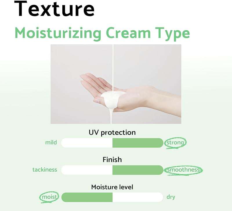 IUNIK Centella Calming Moisture Daily Sunscreen SPF 50+ PA++++ Matte & No White Cast Centella Asiatica Dry Oily Sensitive Vegan Korean Skincare - Image 6
