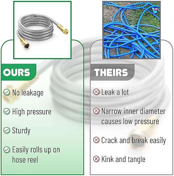 UNCO 10 Feet Stainless Steel No Kink Metal Garden Hose - Image 5