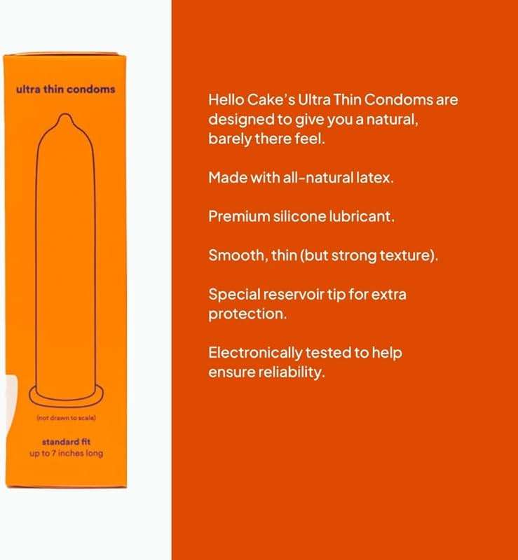 Hello Cake Ultra Thin Condoms, Premium Silicone Lubricated Latex Condoms for Men, Made for a Super Close Feel and a Natural Fit, BPA Free, Fragrance-Free, Glycerin Free – 12 Count - Image 6