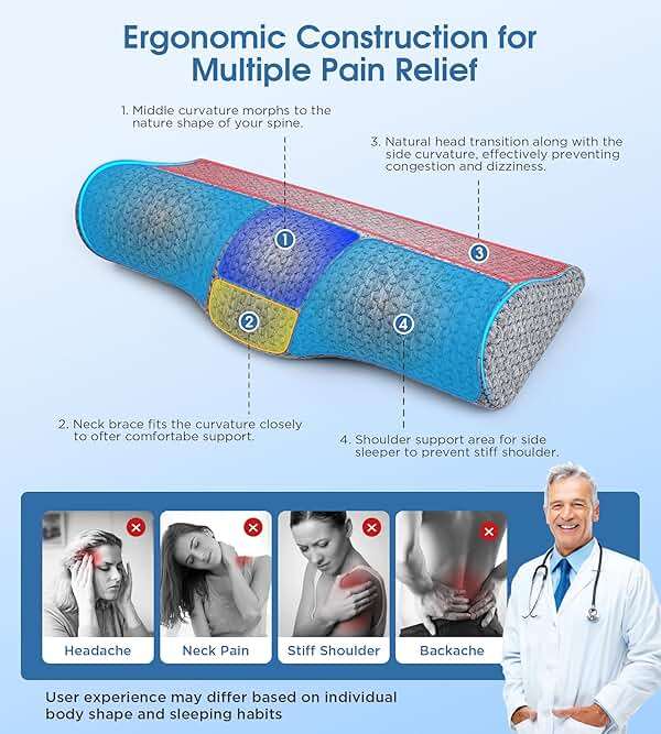 Demelon Cervical Neck Pillows for Pain Relief Sleeping, High-Density Memory Foam Pillow Neck for Bolster Support and Shoulder Relaxer, Decompression Devices Orthopedic Roll Pillow for Bed Office - Image 3