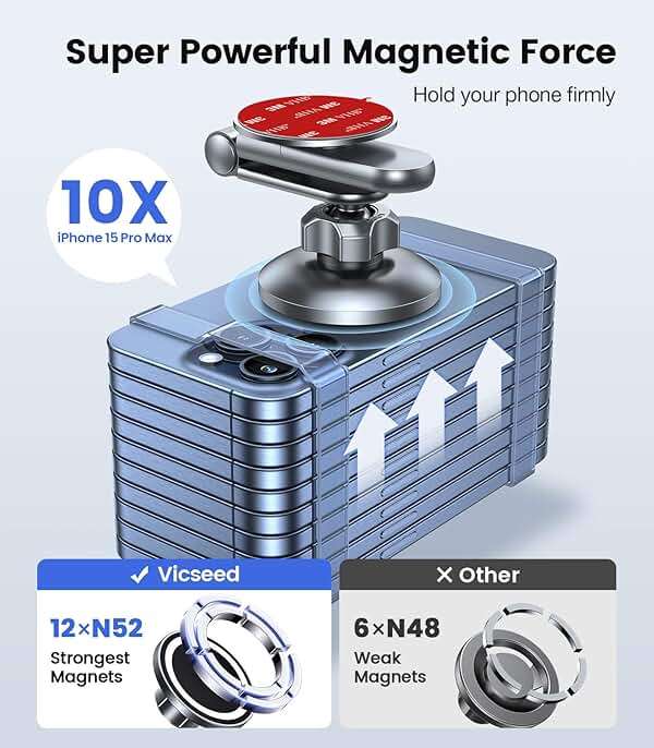 VICSEED Tesla Phone Mount【Strongest Magnet Power】Foldable Hidden Tesla Phone Holder Fit for All Phone, Tesla Model 3 Model Y for MagSafe Car Mount, Tesla Model 3 Accessories, Tesla Model Y Accessories - Image 4