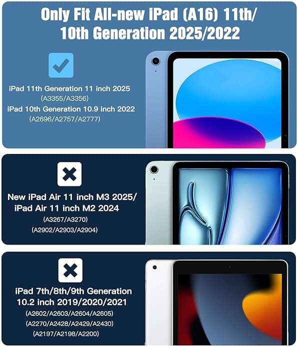 TiMOVO Case for iPad (A16) 11th Generation 11 Inch 2025, iPad 10th Generation Case 10.9 Inch 2022 with Pencil Holder,Slim Protective Cover with Clear Back Shell,Auto Wake/Sleep, Abyss Blue - Image 2