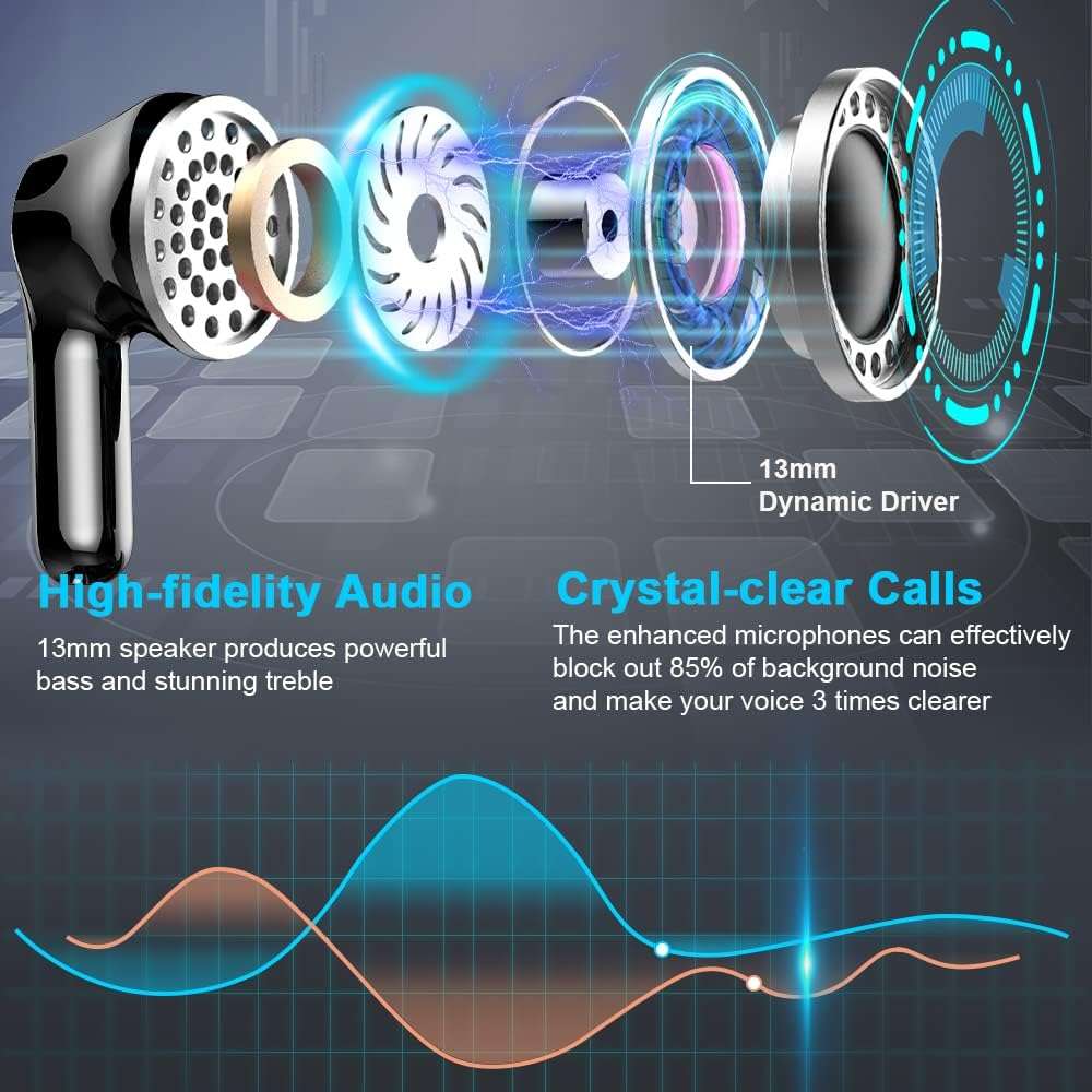Wireless Earbuds, 2026 Bluetooth 5.4 Headphones NEW Ear Buds 40H Bass Stereo in-Ear Earphones ENC Noise Cancelling Earbuds with 4 HD Mic, USB-C LED Display IP7 Waterproof Sport Headset for Android iOS - Image 3