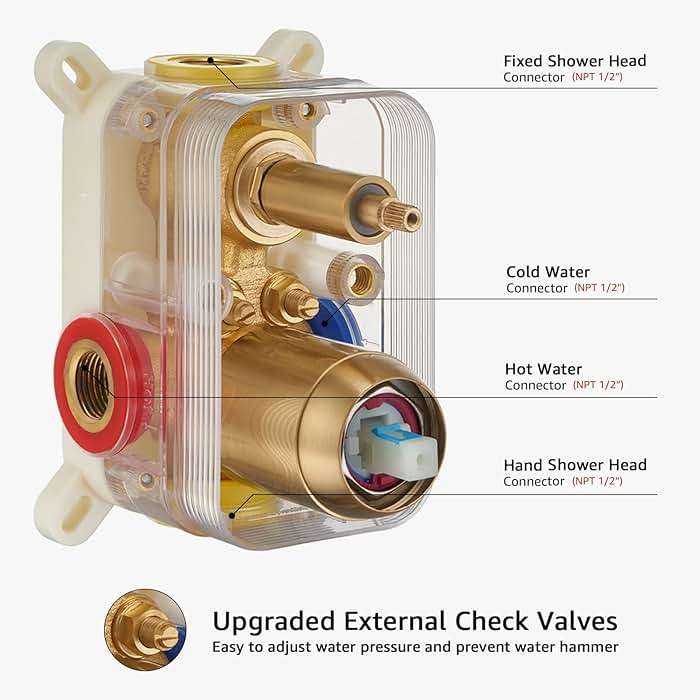 Iriber Shower System Wall Mounted Shower Faucet Mixer Set with Luxury High Pressure Shower head and 3-Setting Handheld, Bathroom Shower Trim Kit Contain Pressure Balance Valve,Brushed Gold - Image 6