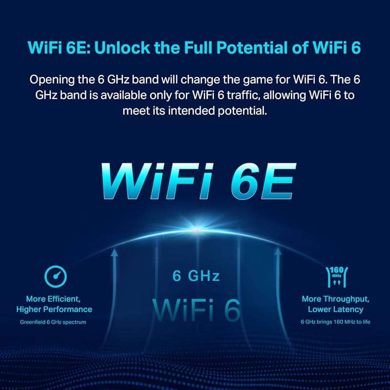 TP-Link Deco XE75 AXE5400 Tri-Band WiFi 6E System - Wi-Fi up to 7200 Sq.Ft, Engadget Rated Best for Most People, Replaces WiFi Router and Extender, AI-Driven New 6GHz Band, 3-Pack - Image 4