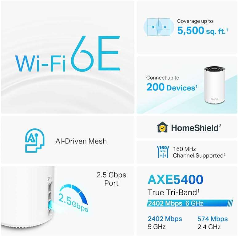 TP-Link Deco XE75 Pro AXE5400 Tri-Band WiFi 6E Mesh System - 2.5G WAN/LAN Port, Covers up to 5500 Sq.Ft, Replaces WiFi Router and Extender, AI-Driven Mesh, New 6GHz Band, 2-Pack - Image 3
