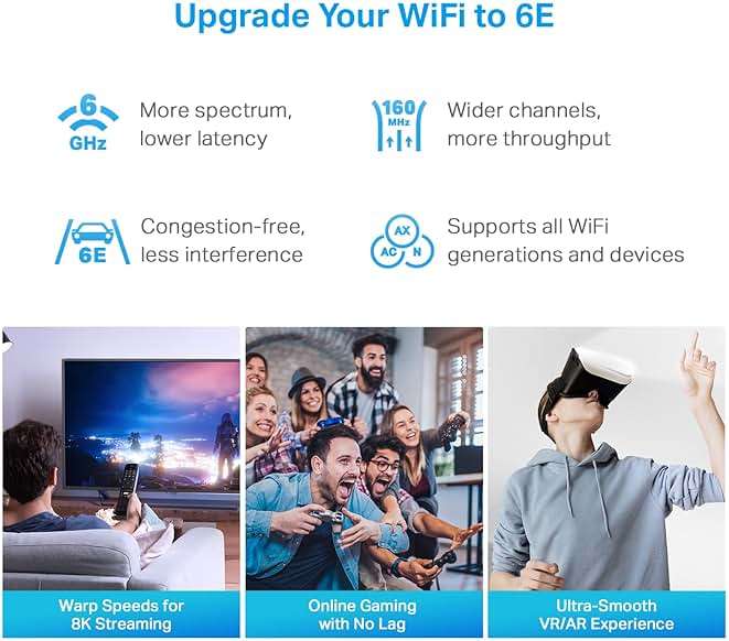 TP-Link Deco XE75 Pro AXE5400 Tri-Band WiFi 6E Mesh System - 2.5G WAN/LAN Port, Covers up to 5500 Sq.Ft, Replaces WiFi Router and Extender, AI-Driven Mesh, New 6GHz Band, 2-Pack - Image 4