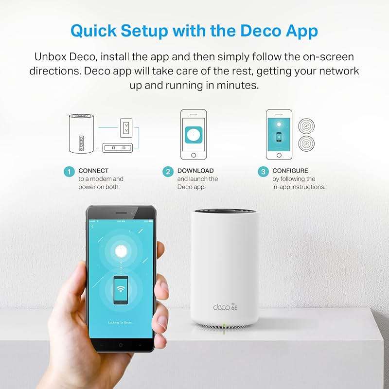 TP-Link Deco XE75 Pro AXE5400 Tri-Band WiFi 6E Mesh System - 2.5G WAN/LAN Port, Covers up to 5500 Sq.Ft, Replaces WiFi Router and Extender, AI-Driven Mesh, New 6GHz Band, 2-Pack - Image 8