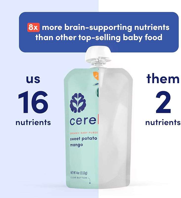 Cerebelly Organic Baby Food Pouches Variety Pack, Veggie & Fruit Purees, 16 Nutrients, No Added Sugar, Fiber & Non-GMO, 4oz, 8 Pack - Image 7