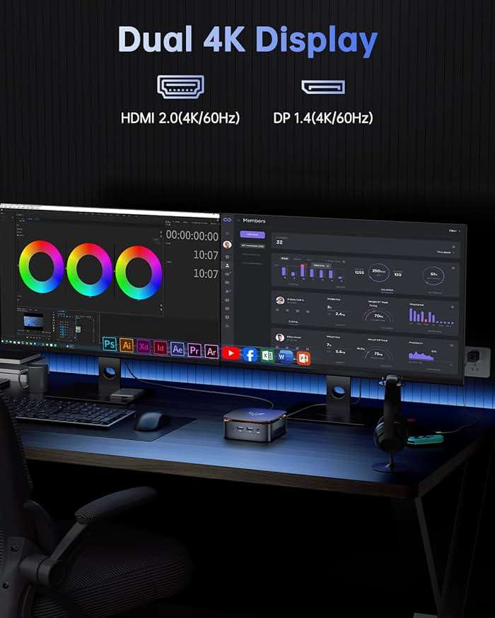 KAMRUI Pinova P1 Mini PC, AMD Ryzen 4300U Mini Computers (Beats N150/3500U, up to 3.7GHz), 16GB RAM 1TB M.2 SSD Micro Desktop PC Support Triple 4K Display| Dual WiFi | BT| Ethernet for Business Home - Image 5