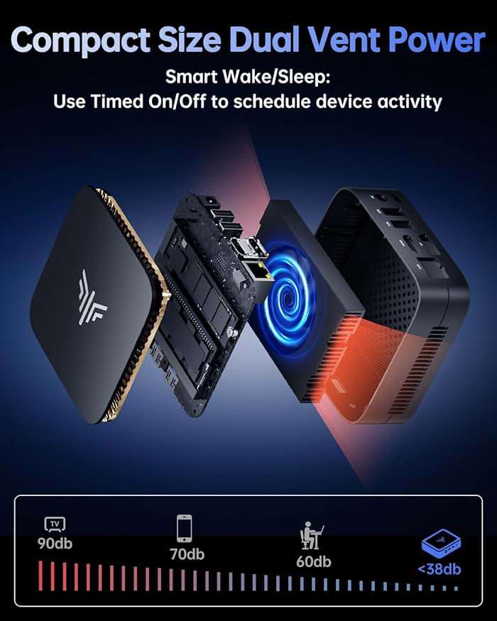 KAMRUI Pinova P1 Mini PC, AMD Ryzen 4300U Mini Computers (Beats N150/3500U, up to 3.7GHz), 16GB RAM 1TB M.2 SSD Micro Desktop PC Support Triple 4K Display| Dual WiFi | BT| Ethernet for Business Home - Image 6