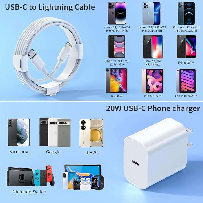 iPhone Charger Fast Charging【MFi Certified】3 Pack 20W PD USB C Wall Charger 6FT Cable Fasting Charging Adapter Compatible with iPhone 14Pro/13 Pro/12/12 Pro Max/11 Pro Max/XS Max/XS/XR/X/8 - Image 6