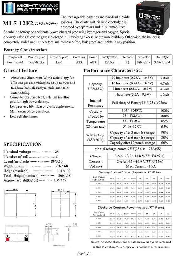 Mighty Max Battery 12V 5Ah F2 SLA Replacement Battery for Razor Junior Electric - 9 Pack - Image 6