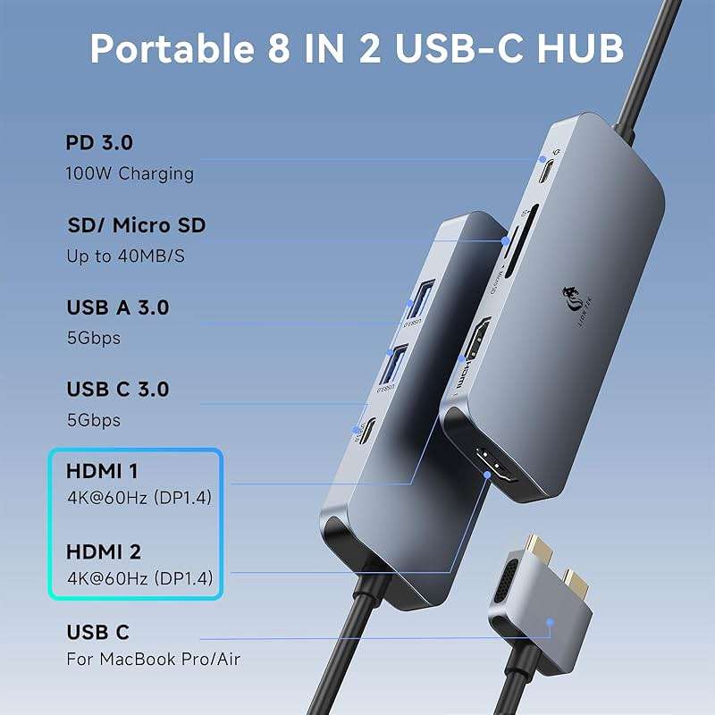 Docking Station for MacBook Pro Air, LIONWEI USB C Docking Station Dual Monitor, Dual HDMI Adapter Hub for Mac MacBook Pro with 2 HDMI, 3 USB 3.0, SD TF Card Reader and 100W PD USB C Charging Port - Image 2