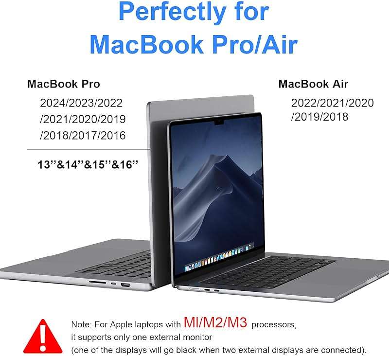 Docking Station for MacBook Pro Air, LIONWEI USB C Docking Station Dual Monitor, Dual HDMI Adapter Hub for Mac MacBook Pro with 2 HDMI, 3 USB 3.0, SD TF Card Reader and 100W PD USB C Charging Port - Image 7