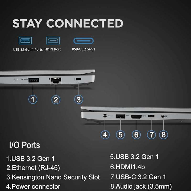 Lenovo Laptop Computer for Home, Student, Business (15.6" FHD, AMD Ryzen 5 7520U (> Intel i5-1235U), 8GB RAM, 512GB SSD), Numeric Keypad, Webcam w/Shutter, Ethernet, Wi-Fi 6, Win 11 Pro w/AI Copilot - Image 6