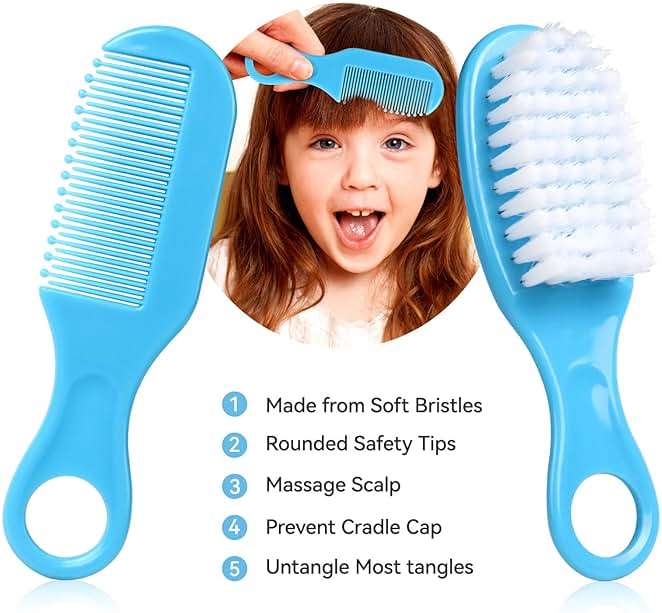 Baby Grooming Kit, Infant Safety Care Set with Hair Brush Comb Nail Clipper Nasal Aspirator,Baby Essentials Kit for Newborn Girls Boys - Image 2